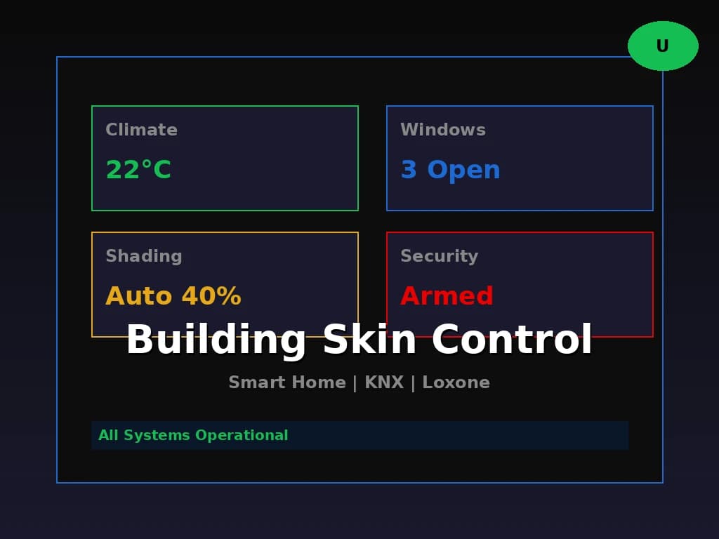 Building Skin Control